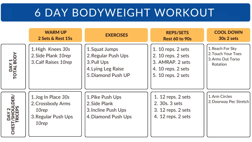 Complete Winning Bodyweight Workout Plan PDF